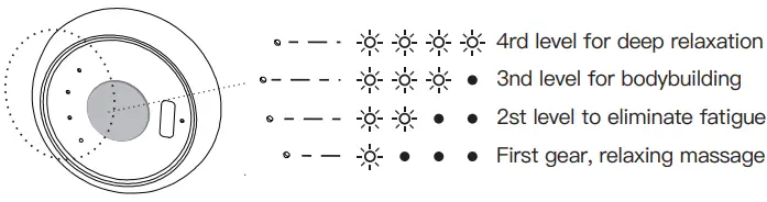 Dr Rock Mini 2s Massage Gun-fig5