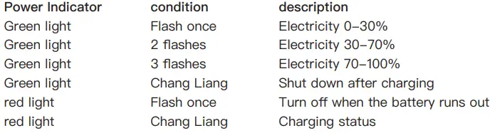 Dr Rock Mini 2s Massage Gun-fig7