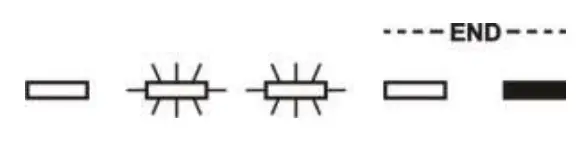 DF344BW Sommario Built In Freestanding Dishwasher Function Icon