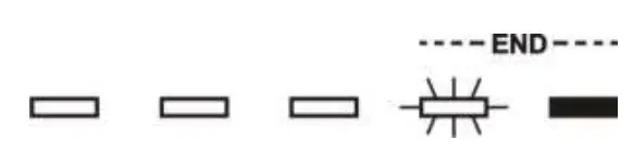 DF344BW Sommario Built In Freestanding Dishwasher Function Icon