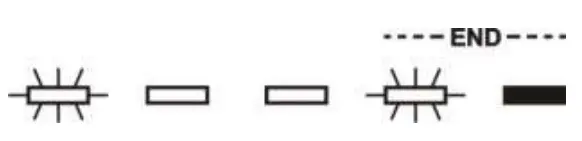 DF344BW Sommario Built In Freestanding Dishwasher Function Icon