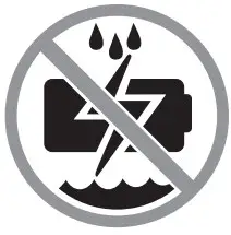 Wet Conditions Alert