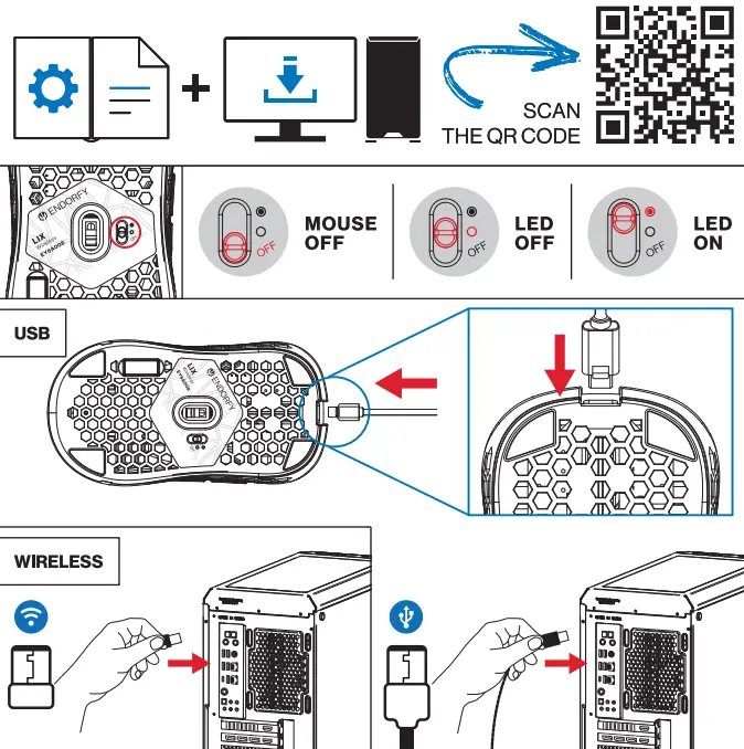 ENDORFY EY6A008 LIX Wireless Ultralight Gaming Mouse-fig2