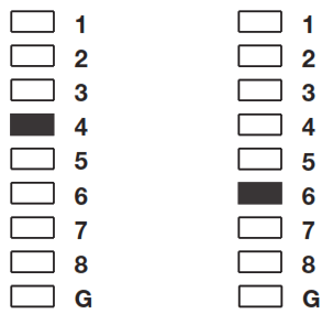 TEMPO COMMUNICATIONS PA1574 Network Tester - 2