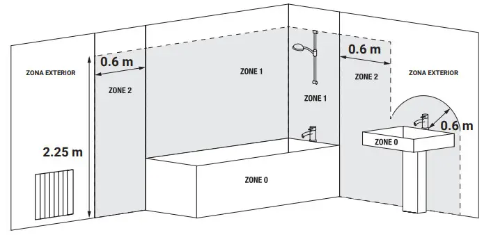 Ronite D Series 990W WiFi Electric Radiator - Figure 2