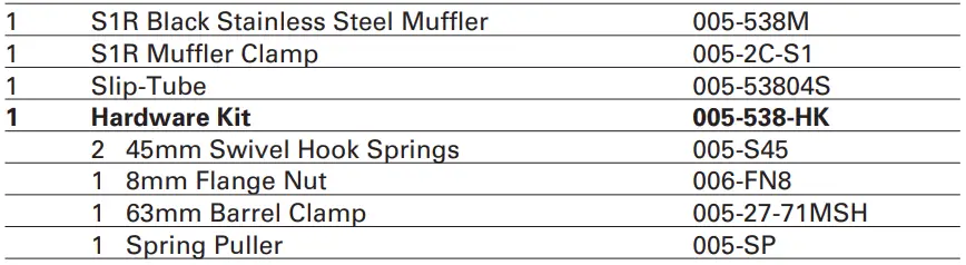 TwoBother-Racing-005-5380409-B-2021-HD-Pan-America-S1R-Slip-On-System- (8)