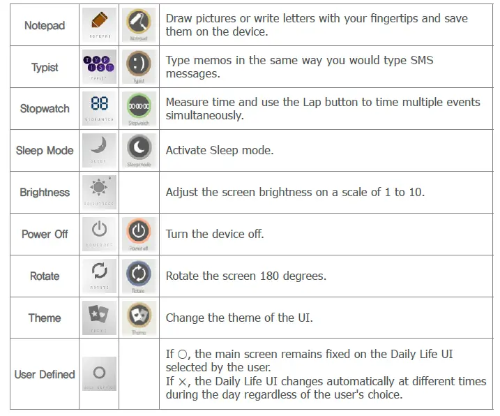 Cowon M2 HD Media Player - 13