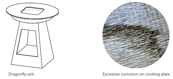 dragonfly-FIRENZA-Plancha-BBQ-Grills-fig- (3)