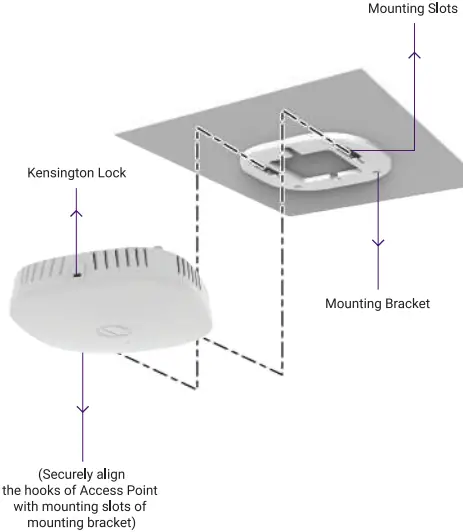 HFCL ad infinitum ion4xi-fig5
