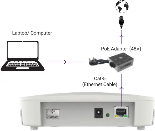 HFCL ad infinitum ion4xi-fig9