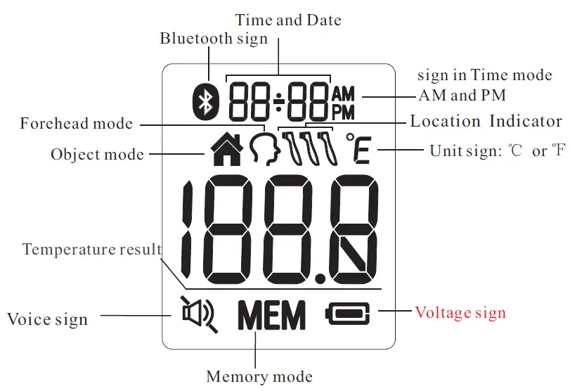 JOYTECH DET-3015b Infrared Forehead Thermometer 2