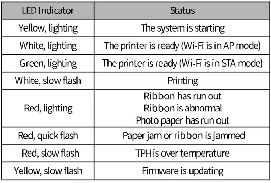 iDPRT-Zeva-1966-Photo-Printer-fig-18
