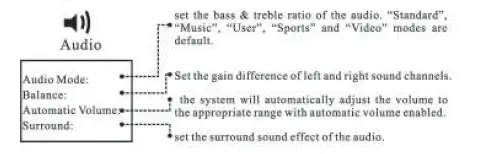 pTron-B081QJVSXN-LED-Projector-Instruction-Manual-FIG-27