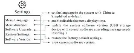 pTron-B081QJVSXN-LED-Projector-Instruction-Manua