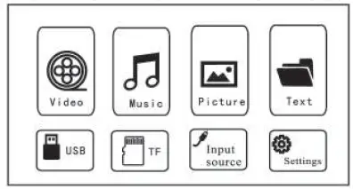 pTron-B081QJVSXN-LED-Projector-Instruction-Manual-FIG-30