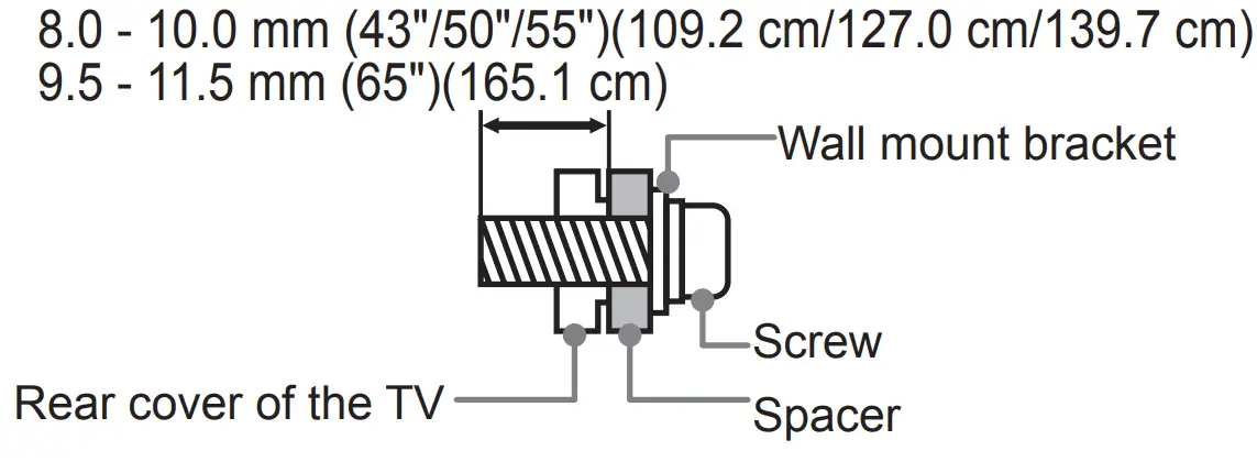 Attach the wall mount bracket