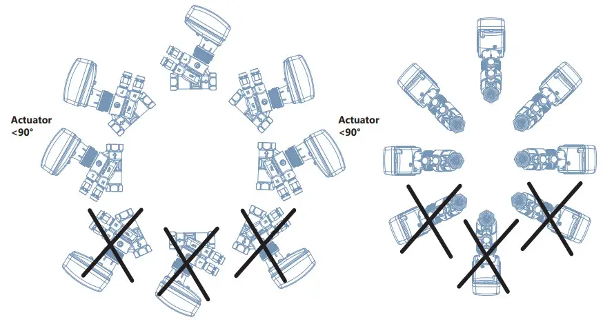 Johnson Controls VP1000 Series Pressure Independent Control Valve - fig1