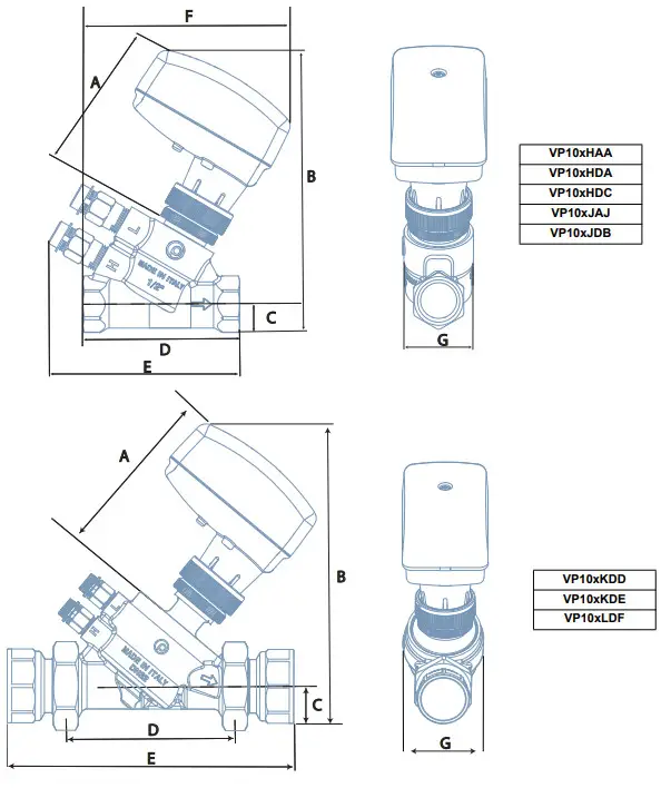 Johnson Controls VP1000 Series Pressure Independent Control Valve - fig3