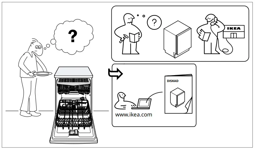 IKEA 004.754.18 DISKAD Integrated Dishwasher - fig 1