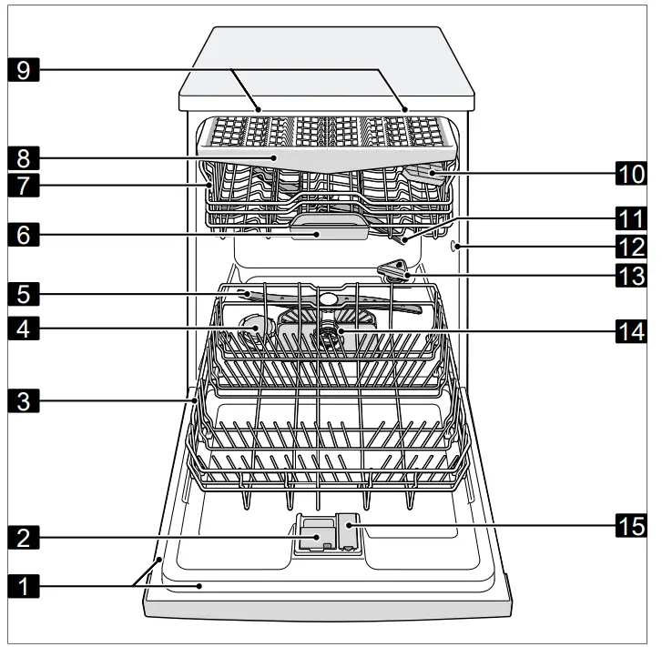 IKEA 004.754.18 DISKAD Integrated Dishwasher - fig 2