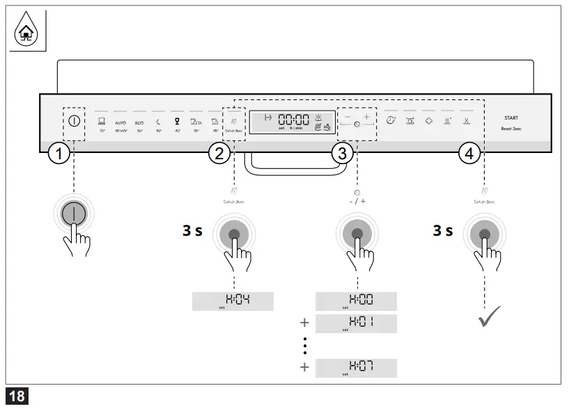 IKEA 004.754.18 DISKAD Integrated Dishwasher - fig 7
