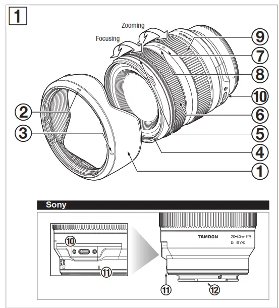 TAMRON A062 Standard Zoom Lens - 1