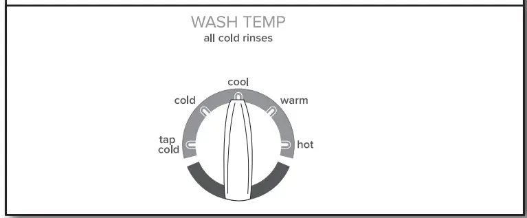 Select wash temp