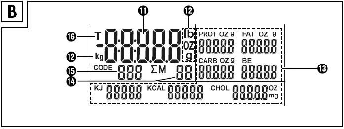 SILVERCREST-498411-Nutrition-Scales-Snaw-1000-D2-fig- (2)