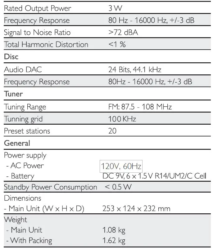 PHILIPS AZ318 3000 Series CD Sound Machine-15
