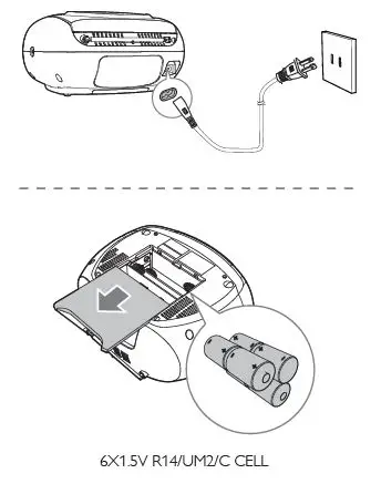 PHILIPS AZ318 3000 Series CD Sound Machine-2
