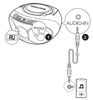 PHILIPS AZ318 3000 Series CD Sound Machine-3