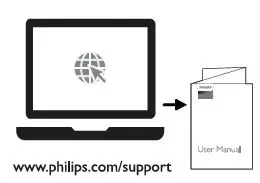 PHILIPS AZ318 3000 Series CD Sound Machine-4