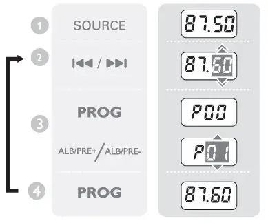 PHILIPS AZ318 3000 Series CD Sound Machine-7