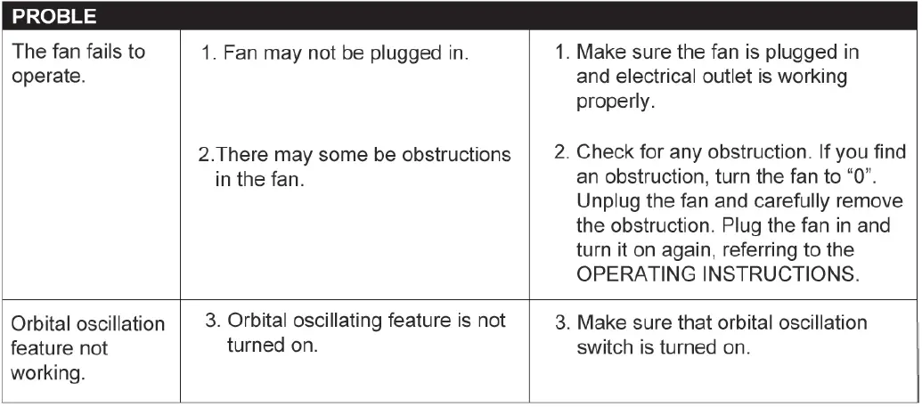UTILITECH-SFD3-450BI-18-Inch-Internal-Orbit-Oscillating-Fan-fig 7