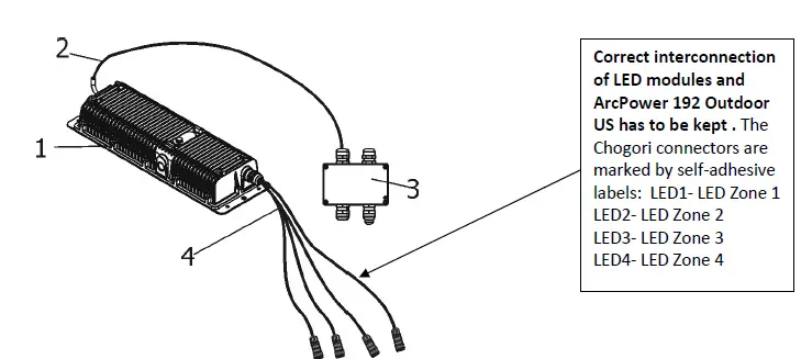 Anolis-ArcPower-192-Outdoor-PSU-1