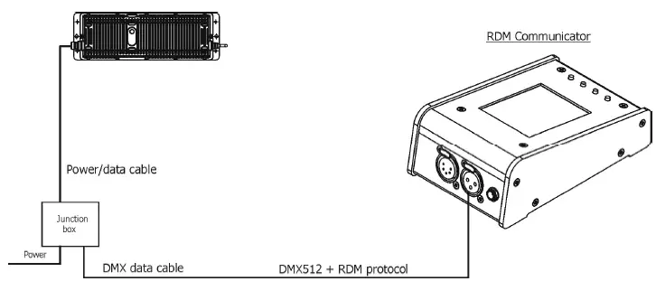 Anolis-ArcPower-192-Outdoor-PSU-10