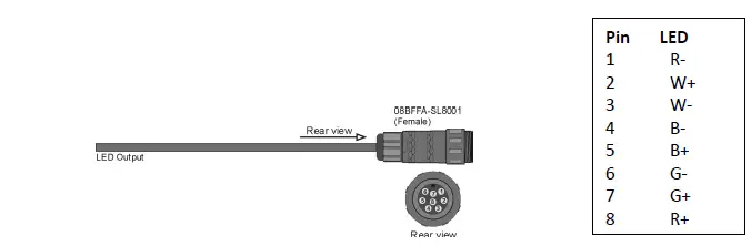 Anolis-ArcPower-192-Outdoor-PSU-2