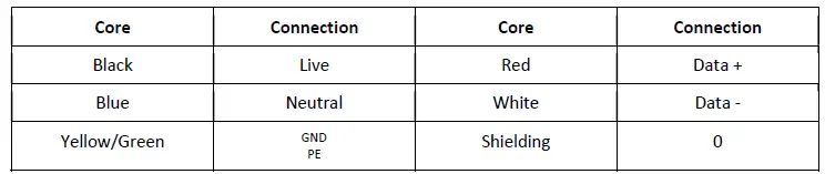 Anolis-ArcPower-192-Outdoor-PSU-4