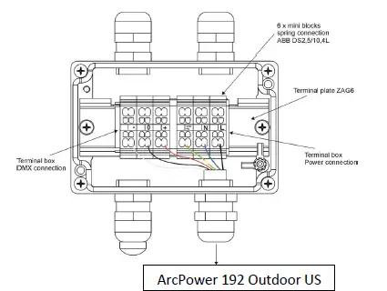 Anolis-ArcPower-192-Outdoor-PSU-5