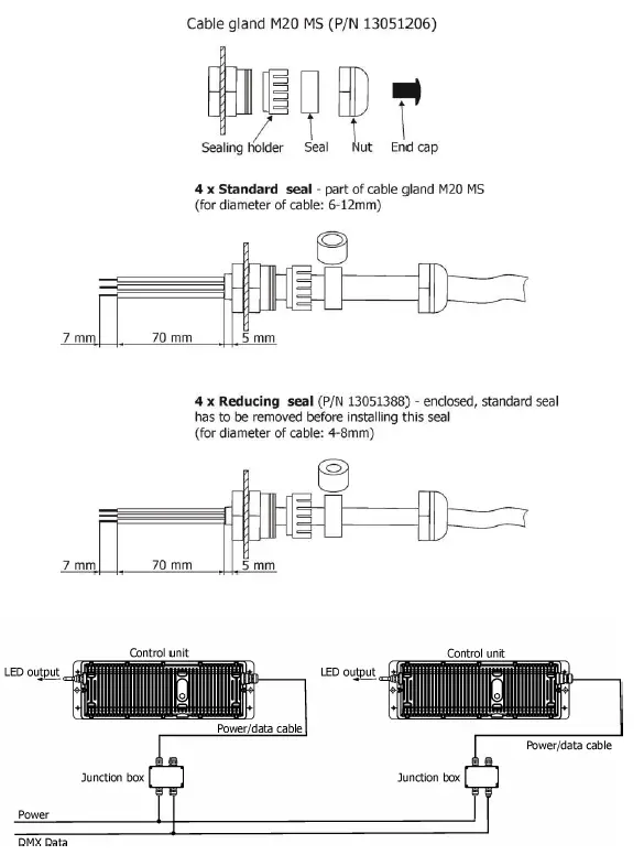 Anolis-ArcPower-192-Outdoor-PSU-8