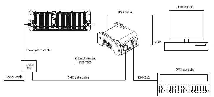 Anolis-ArcPower-192-Outdoor-PSU-9