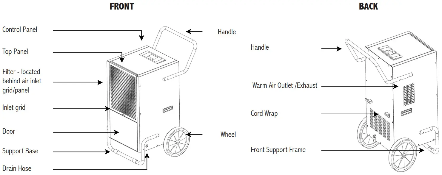 RS RDHC 150P Commercial Dehumidifier with Automatic Purge Pump - FIGURE 1