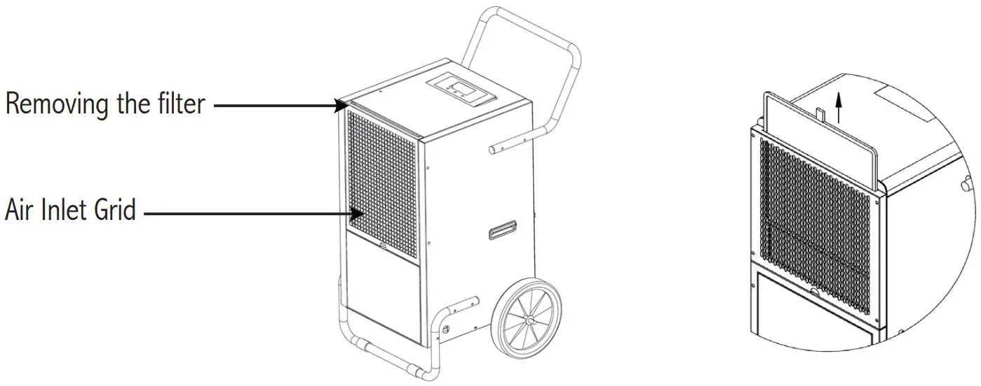RS RDHC 150P Commercial Dehumidifier with Automatic Purge Pump - FIGURE 4