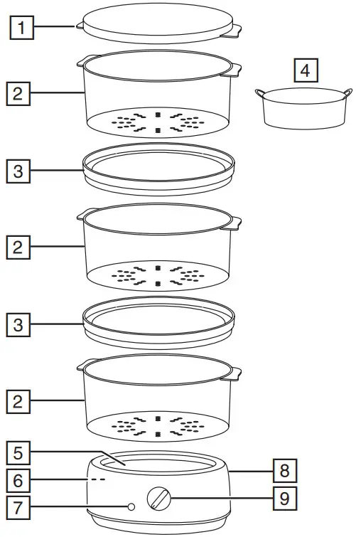 Russell Hobbs 26530-56 Steam Cooker - Figure