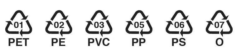 BONTEMPI-10-2010 -Electronic-Piano-with-Microphone-fig 4