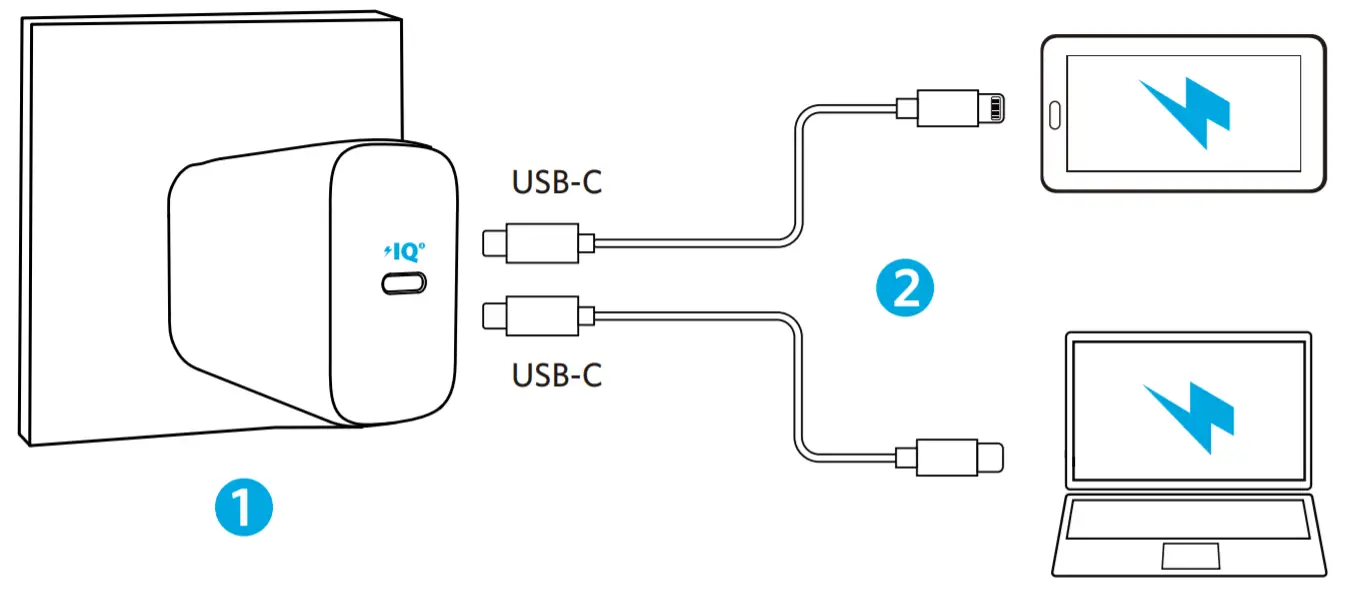 ANKER A2712H11 PowerPort III 65W Pod - fig1