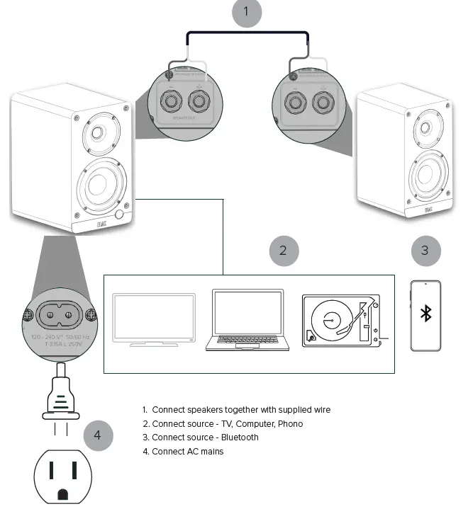 ELAC DCB41 Debut ConneX Powered Loudspeakers 2