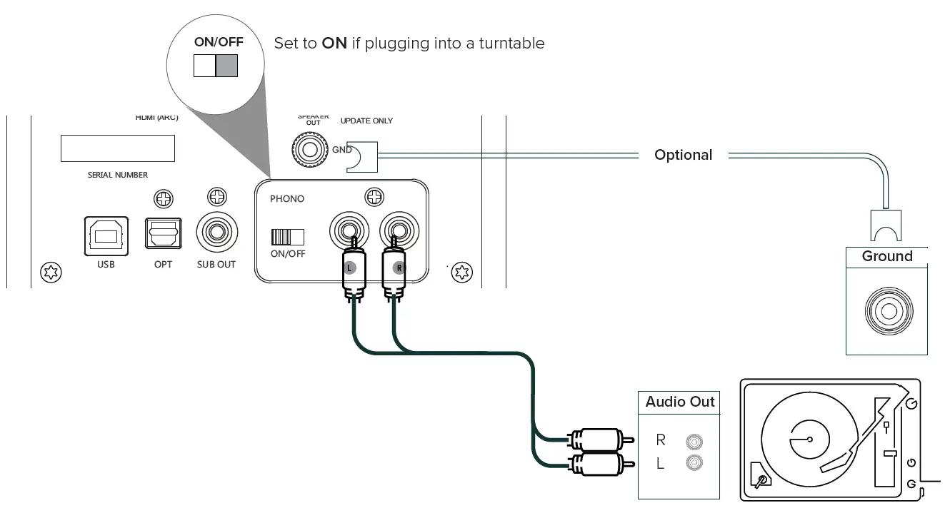 ELAC DCB41 Debut ConneX Powered Loudspeakers 5