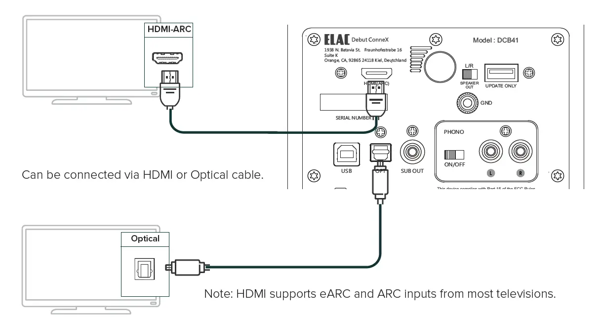 ELAC DCB41 Debut ConneX Powered Loudspeakers 6