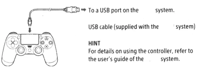 DUALSHOCK-P001-Wireless-Controller-FIG1